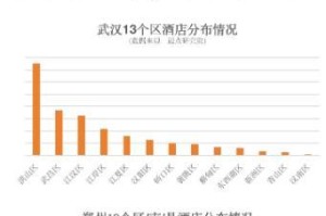 郑州与南京，两座城市的疫情应对与反思