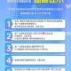南昌机场疫情防控要求，全面指南与最新政策