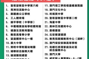 澳门与西安疫情病例对比分析，防控策略与经验借鉴