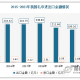 香港今日新增疫情数据与最海关解封，影响分析与未来展望