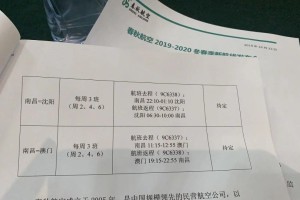澳门地区疫情与贵阳防控政策的联动分析