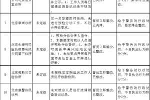 重庆市疫情防控，策略与实践的探索