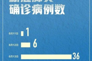 江苏南京疫情波及多省，防控升级下的区域联动与挑战