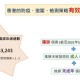 香港疫情防控网站，信息透明与公众参与的桥梁