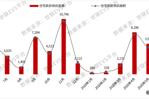 香港疫情新增反弹，挑战、应对与未来展望