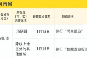 上海市新冠疫情现状与防控措施分析