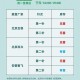 北京疫苗与安徽疫苗对比，哪款更适合您？