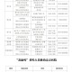 浙江省疫情防控指挥部电话，关键时刻的生命热线