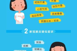 重庆市疫情多维解析与应对策略