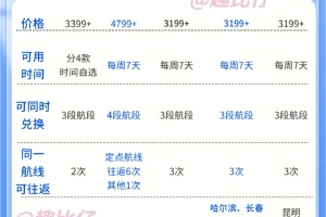 北京疫情趋稳与兰州最新防控，双城抗疫动态观察
