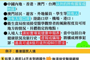 澳门最新疫情防控政策，全面解析与应对措施