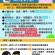 澳门最新疫情防控政策，全面解析与应对措施