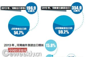 郑州富士康最新消息，生产恢复、员工待遇与未来展望