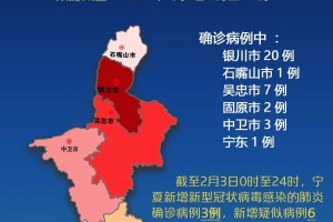 疫情下的银川，挑战与希望交织的银川时光