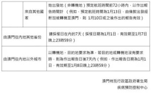 澳门新增疫情，防控措施升级与市民应对指南