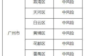 广州最新疫情实时更新，防控措施、病例数据与市民应对指南