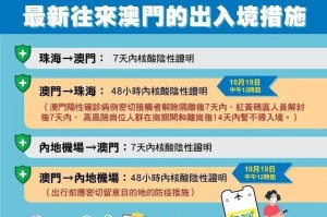 疫情防控视角下的澳门定位，境内还是境外？