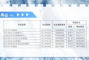 浙江省疫情防控紧急通知电话，全面指南与实用信息