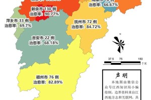 浙江省与江西省最新疫情情况分析与防控措施