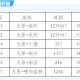 澳门疫情全面受控 山西省最新防控措施成效显著