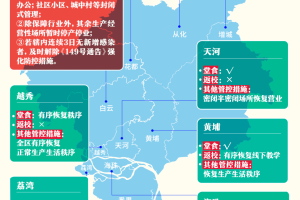 广州浙江疫情最新动态，防控措施与民众应对指南