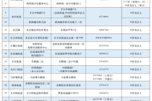 北京打疫苗是强制的吗？政策解读与市民关切分析