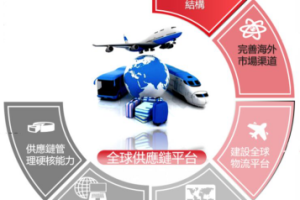 富士康郑州事件，全球化产业链下的劳工权益之痛与反思
