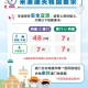 澳门疫情会封关吗？最新防疫政策与未来走向分析