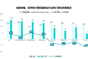 南京疫情形势分析与防控策略探讨