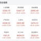 揭秘，长春封城时间背后的故事