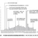 银川疫情几号开始的？回顾疫情发展历程与防控措施