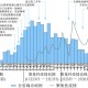 安徽省疫情地区，防控措施与经济社会影响分析
