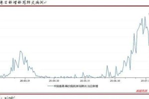 香港疫情现状解析，挑战与应对策略