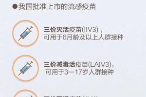 北京疫苗在拉萨能打吗？疫情下的疫苗接种指南