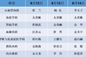 杭州医院在疫情期间的坚守与担当