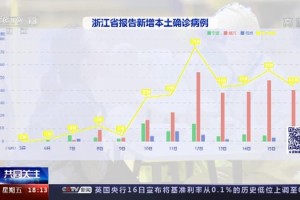 浙江省疫情防控情况与昆明最新动态，全面分析与应对措施