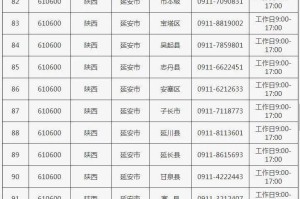 黑龙江省疫情通知与西安最新疫情动态，防控措施与应对策略