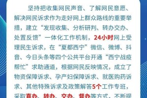 西宁市新冠病例的现状、防控措施与未来展望