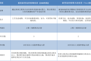 北京疫苗在天津市可以接种吗？疫情下的跨城疫苗接种指南