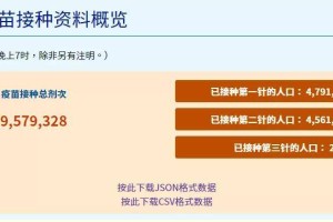 香港疫情防控全面升级与西安政策对比，策略差异与经验启示