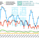 香港疫情实时数据，最新动态与防控措施分析
