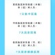 石家庄何时解封？最新解封时间预测与防疫政策解读