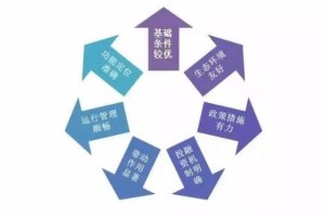 北京与贵阳最新疫情政策解析，防控措施与应对策略