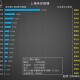 上海疫情新增本地