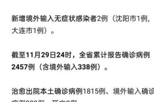 辽宁省疫情解除时间预测及防控策略分析