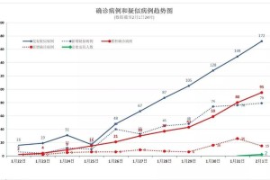 黑龙江省内疫情地图，实时动态与防控策略分析
