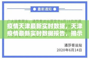 天津市疫情管控策略与实践成效