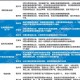 浙江省疫情防控最新政策解读与实施策略