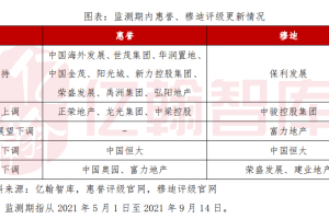 香港疫情现状，防控成效、挑战与未来展望
