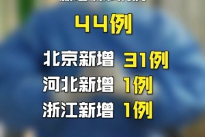 浙江省与北京市疫情最新动态，防控措施与现状分析